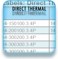 Direct Thermal