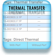 Thermal Transfer